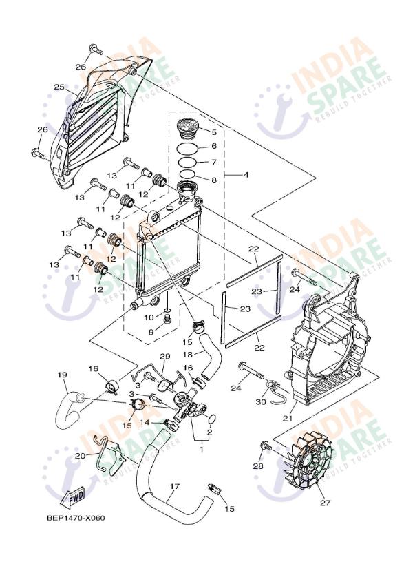 RADIATOR & HOSE